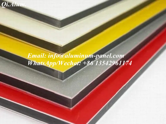 What is aluminum composite panel？